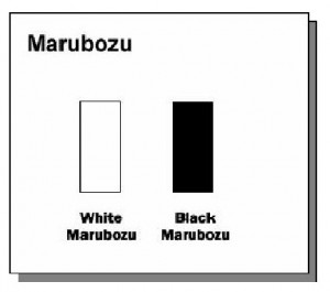 marubozu