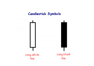 candle_basics