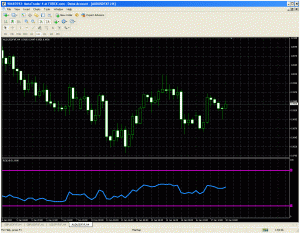 rsi2