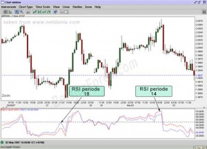 rsi5